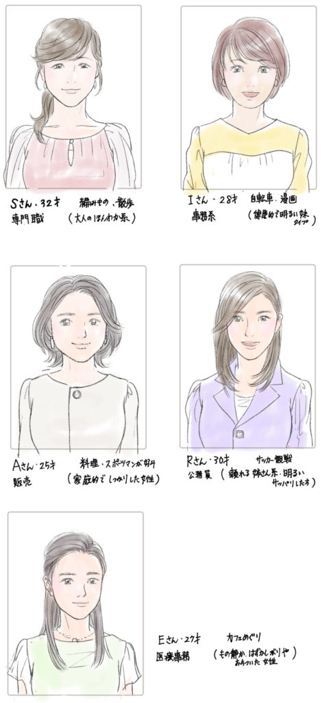 女性のプロフィールイラスト