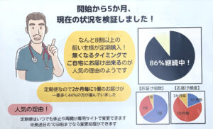 円グラフを指で指すポーズの男性獣医師