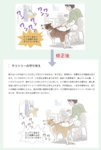 ドッグカフェのテーブルに座る飼い主と吠える犬