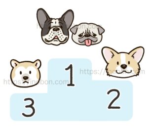 表彰台、採血の難易度が高い犬、ランキング、フレぶる、柴、コーギー
