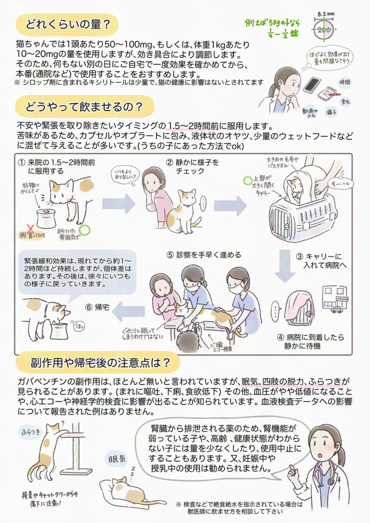 猫のためのガバペンチンの使用量と副作用