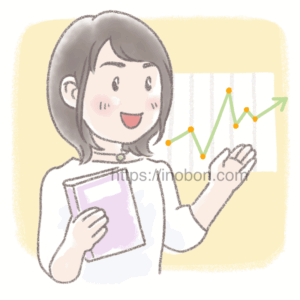 右肩あがりのグラフと笑顔の女性コンサルタント、片手でグラフを指している