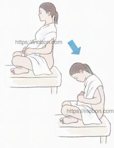 無痛分娩のために、脊椎の硬膜外麻酔を行うときの姿勢