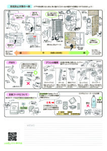 猫との暮らし、猫の脱走対策に便利なアイテムに紹介