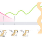 子犬のワクチン接種スケジュール