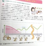 犬と猫のワクチン接種スケジュール
