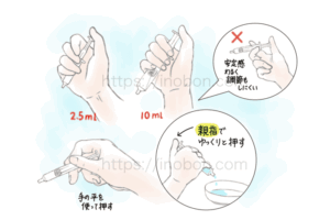 液体の薬を飲ませる時のシリンジの持ち方、獣医師