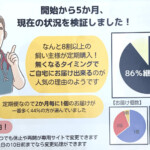 円グラフを指で指すポーズの男性獣医師
