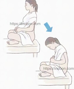 メディカ出版 2024年『硬膜外麻酔と注射時の体位』 無痛分娩のために、脊椎の硬膜外麻酔を行うときの姿勢